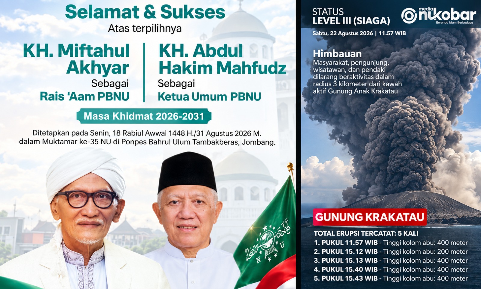 Erupsi Krakatau Sambut Nahkoda Baru PBNU: Dari Getaran Selat Sunda ke Doa di Kramat Raya